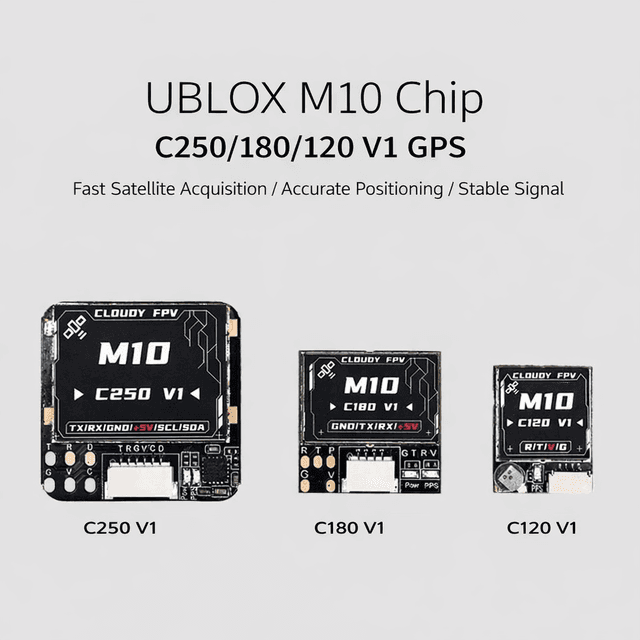 Cloudy FPV M10 GPS Module